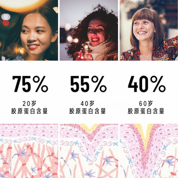 jifuheshentijishikaishilaohua chinese