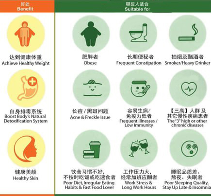 naxierenshihe chinese