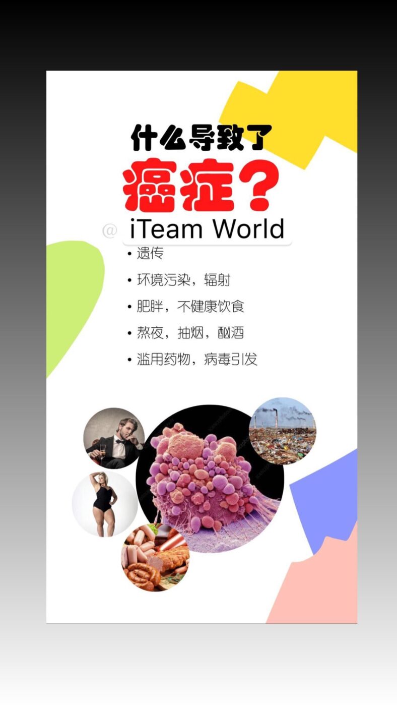 – 容易致癌的三个习惯 3